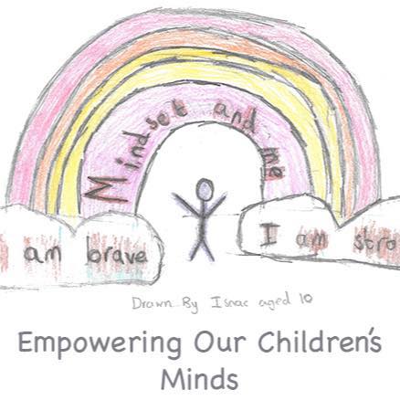 mindset and me logo